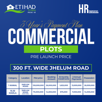 1 Kanal Jhelum Road Commercial Plot Block ETIHAD Town Phase 3