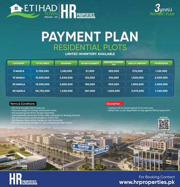 10 Marla Residential Plot Block ETIHAD Town Phase 3