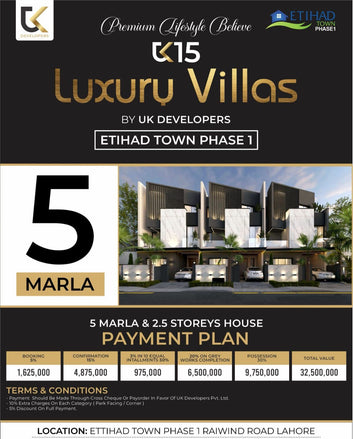 5 Marla Luxury Villas UK homes Etihad Town Phase 1