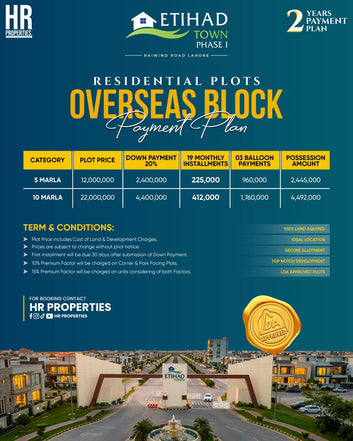 5 Marla - Overseas Block Residential Plot Etihad Town Phase 1